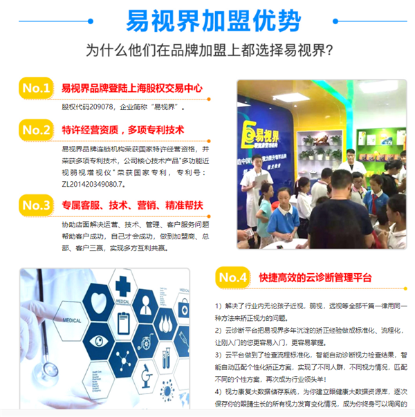 青少年視力防護(hù)加盟哪家好？易視界贏得投資者與消費(fèi)者的青睞
