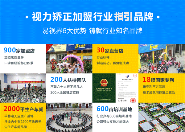 易視界品牌，視力矯正加盟十大品牌