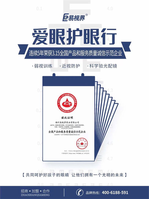 眼底病變的高危人群有哪些？