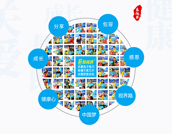 小學生近視眼要怎么防護？